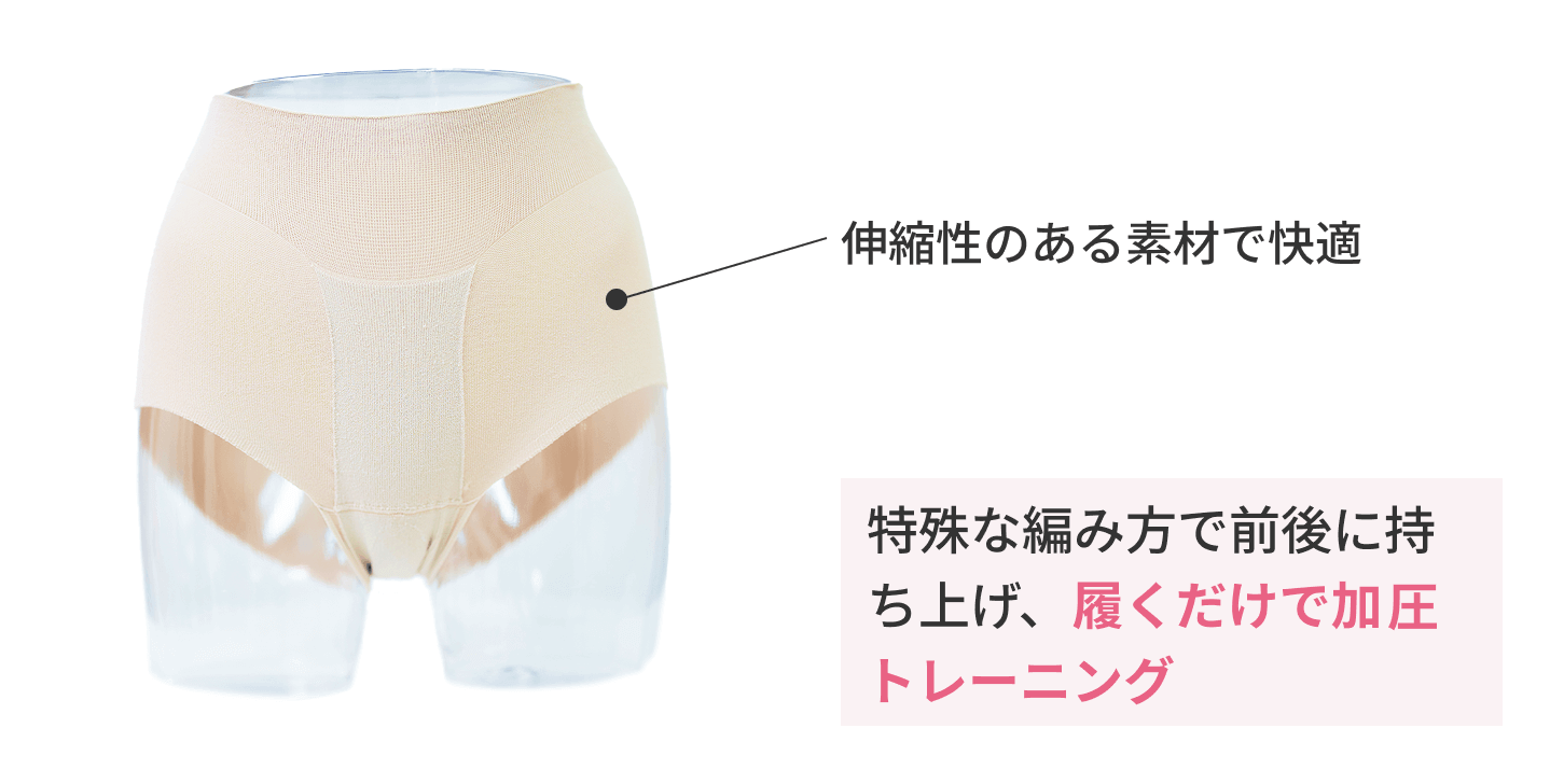 特殊な編み方で前後に持ち上げ、履くだけで加圧トレーニング