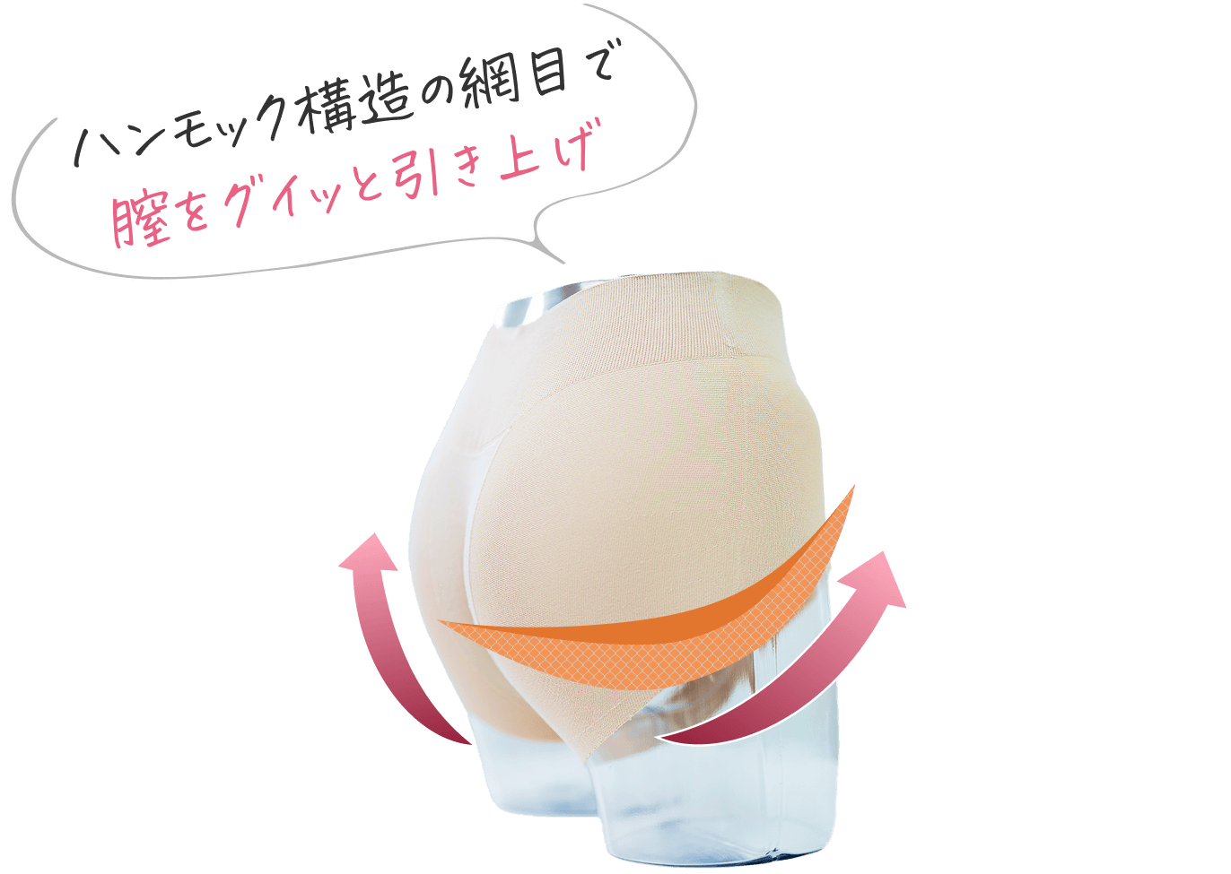 ハンモック構造の網目で、膣をグイッと引き上げ